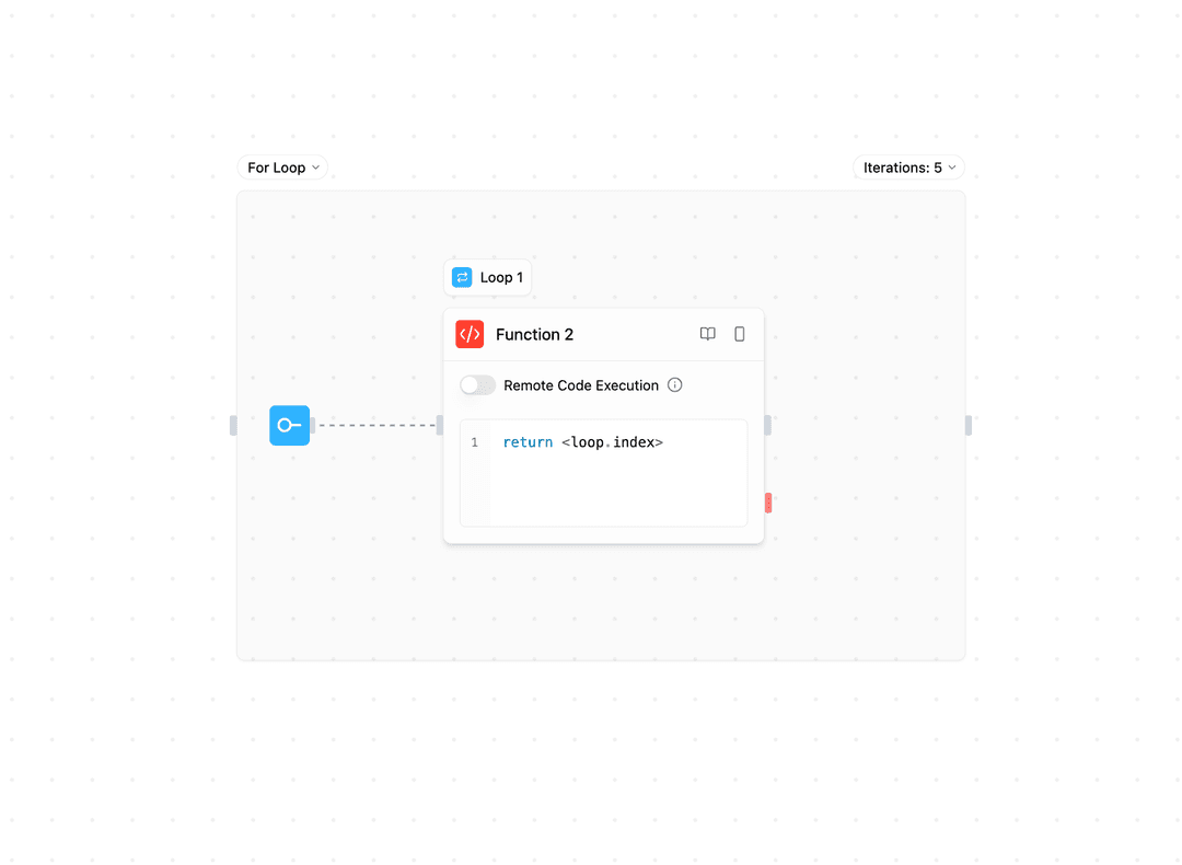 Bucle For con iteraciones